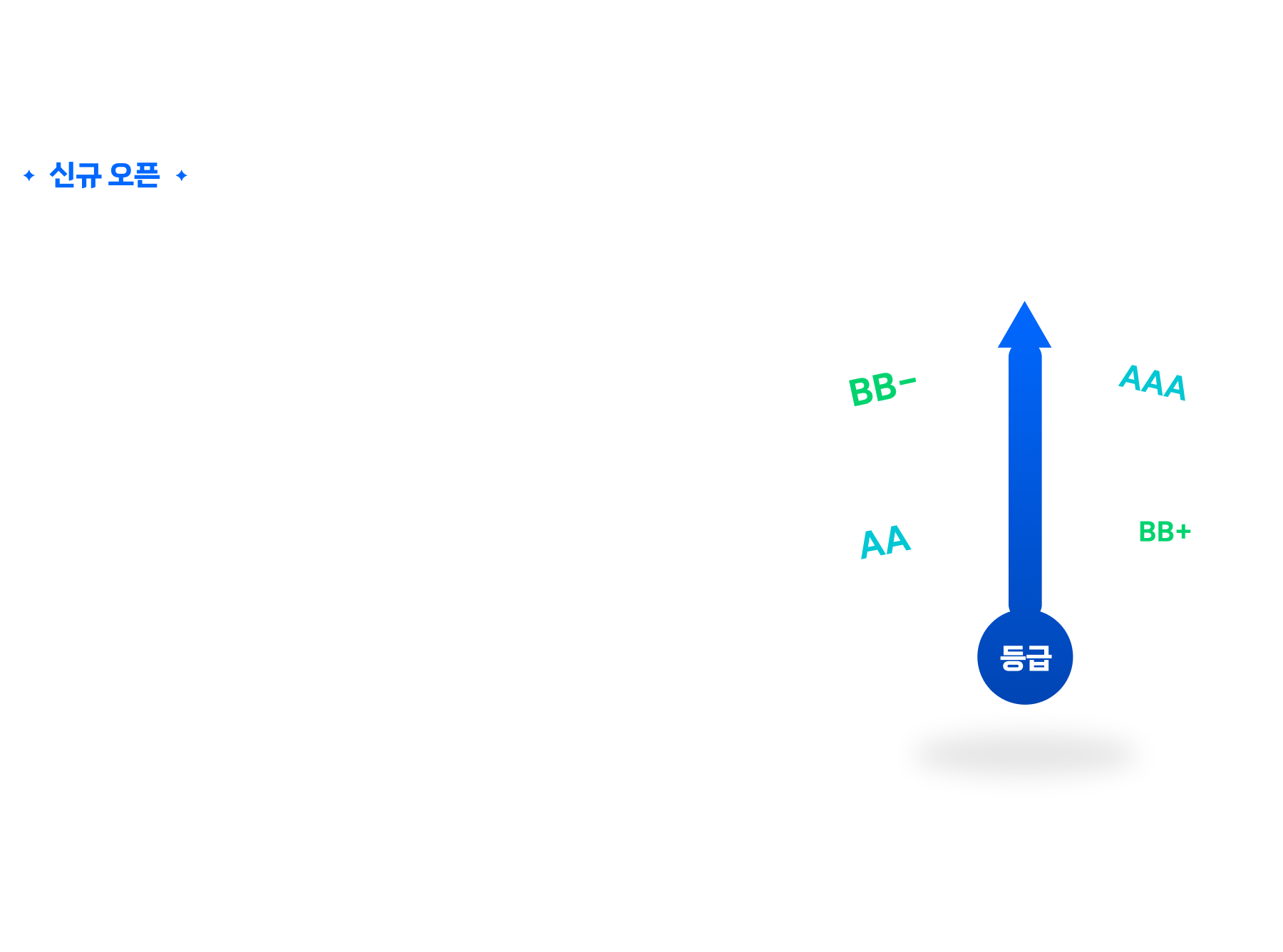 BB-보다 높을까? 궁금할 때 바로 확인